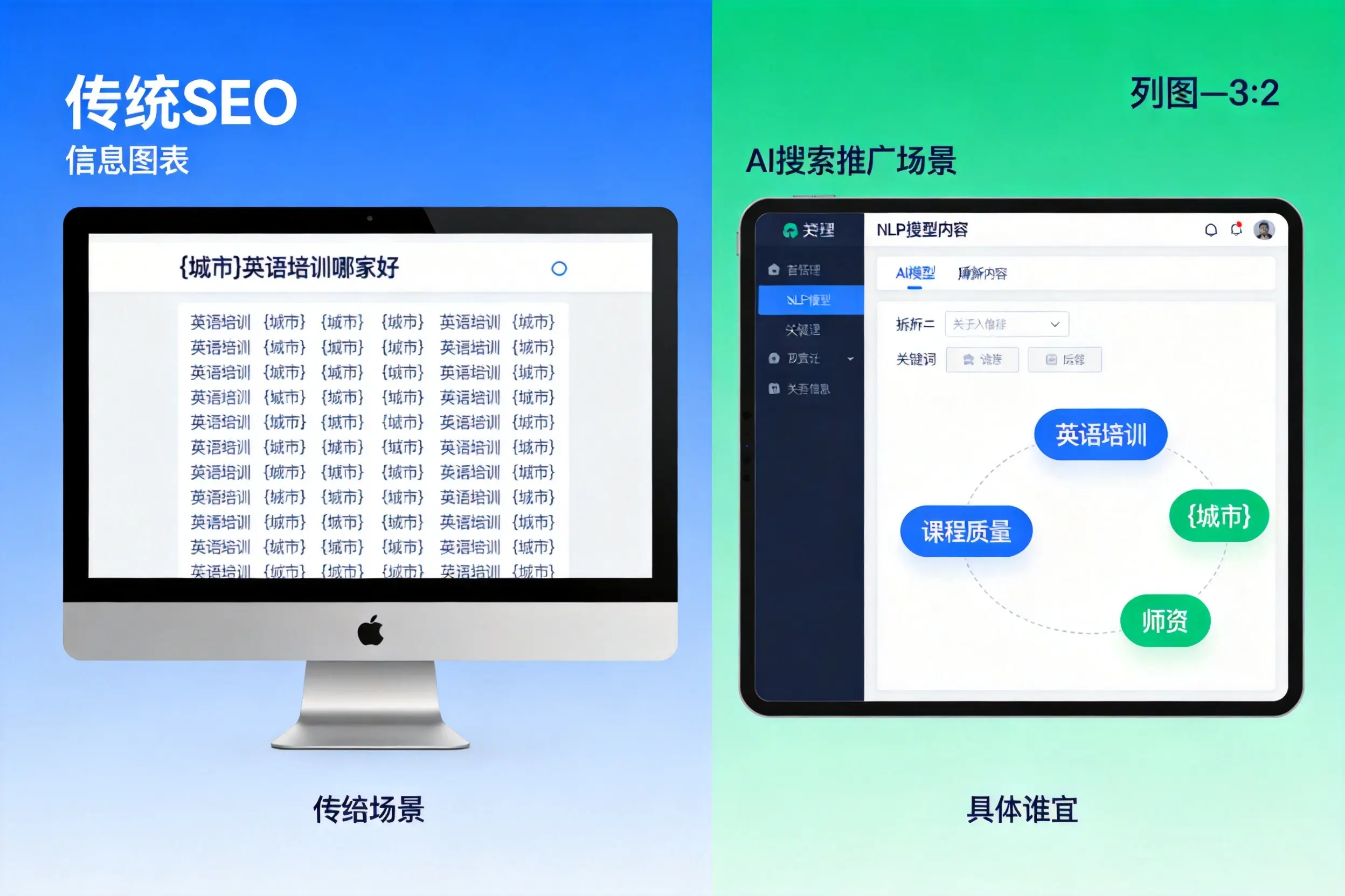 AI搜索推广和传统SEO有何区别?云浮企业选型指南