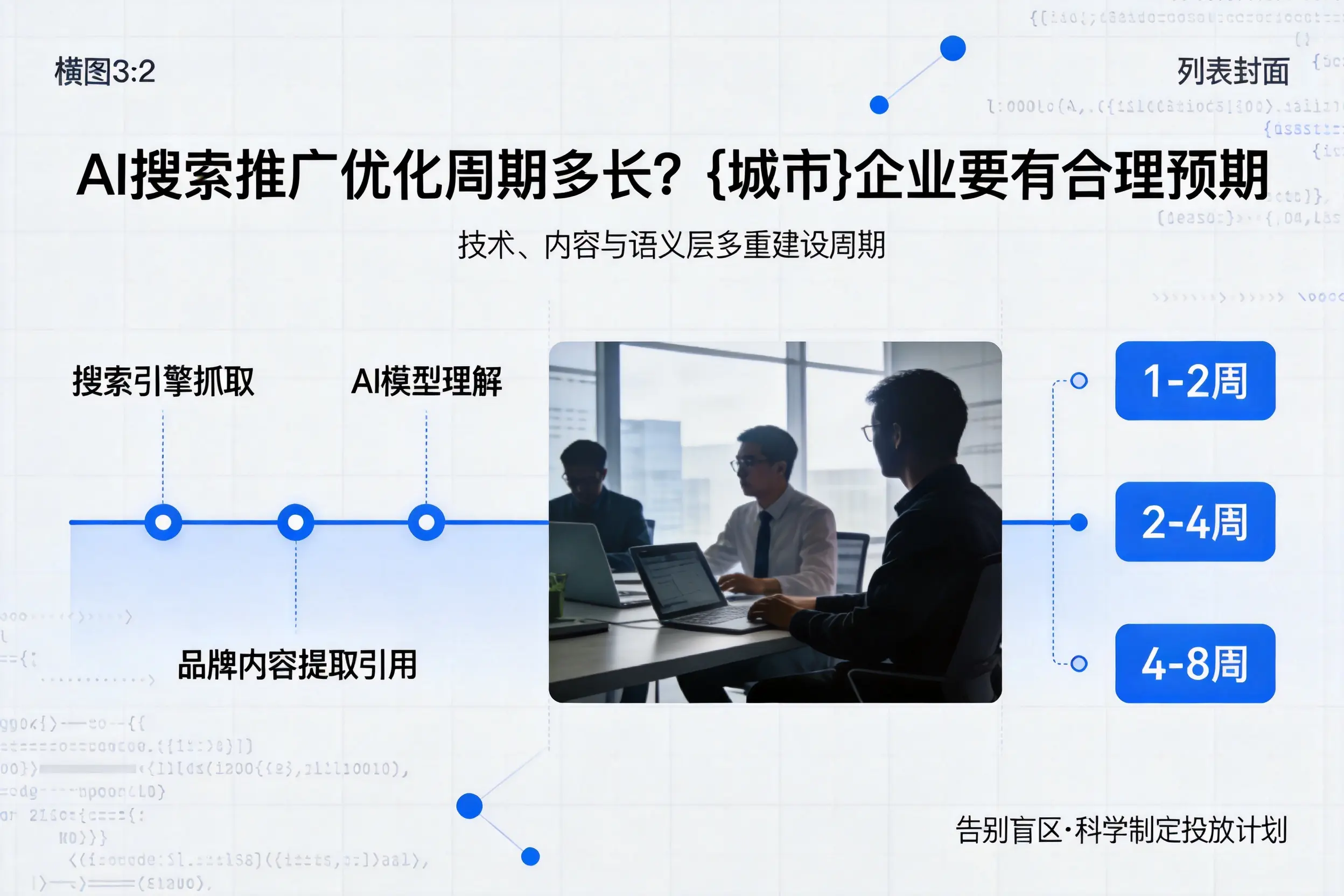 AI搜索推广优化周期多长？云浮企业要有合理预期