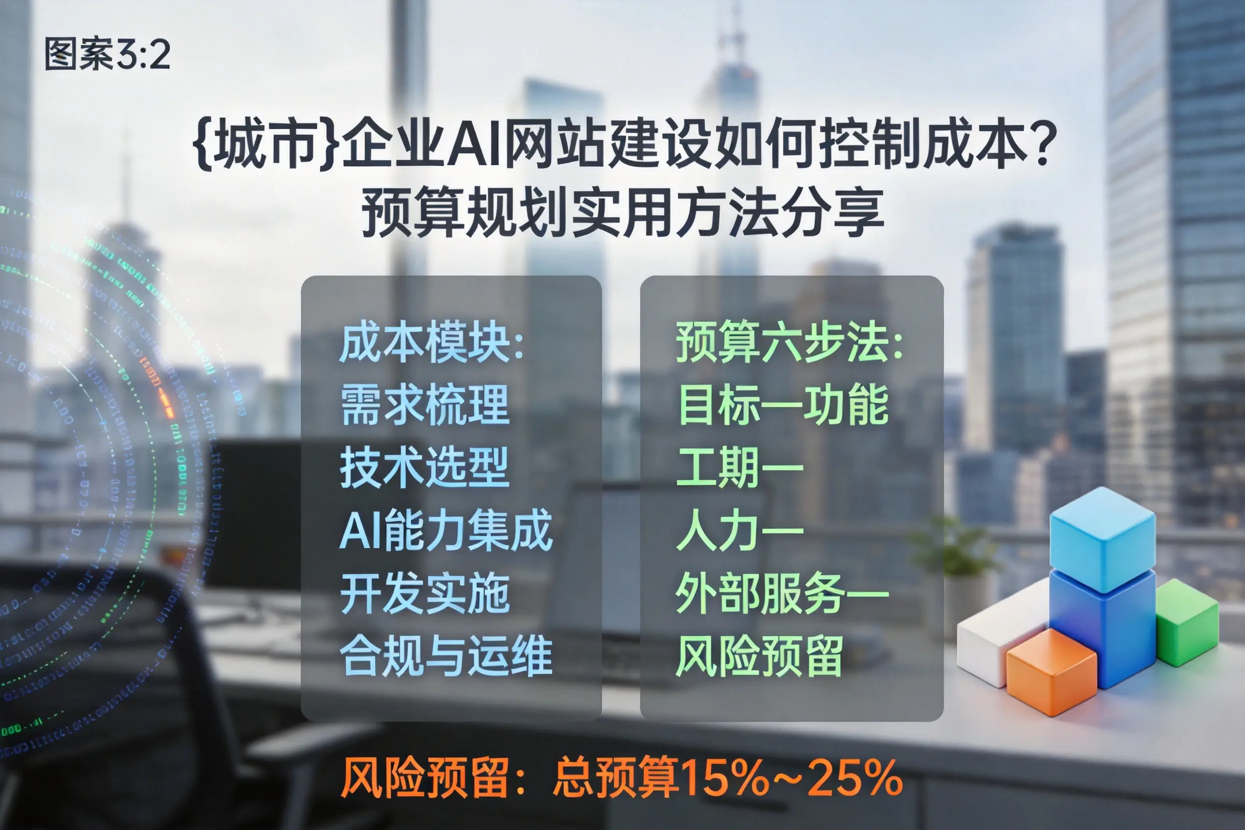 云浮企业AI网站建设如何控制成本?预算规划实用方法分享