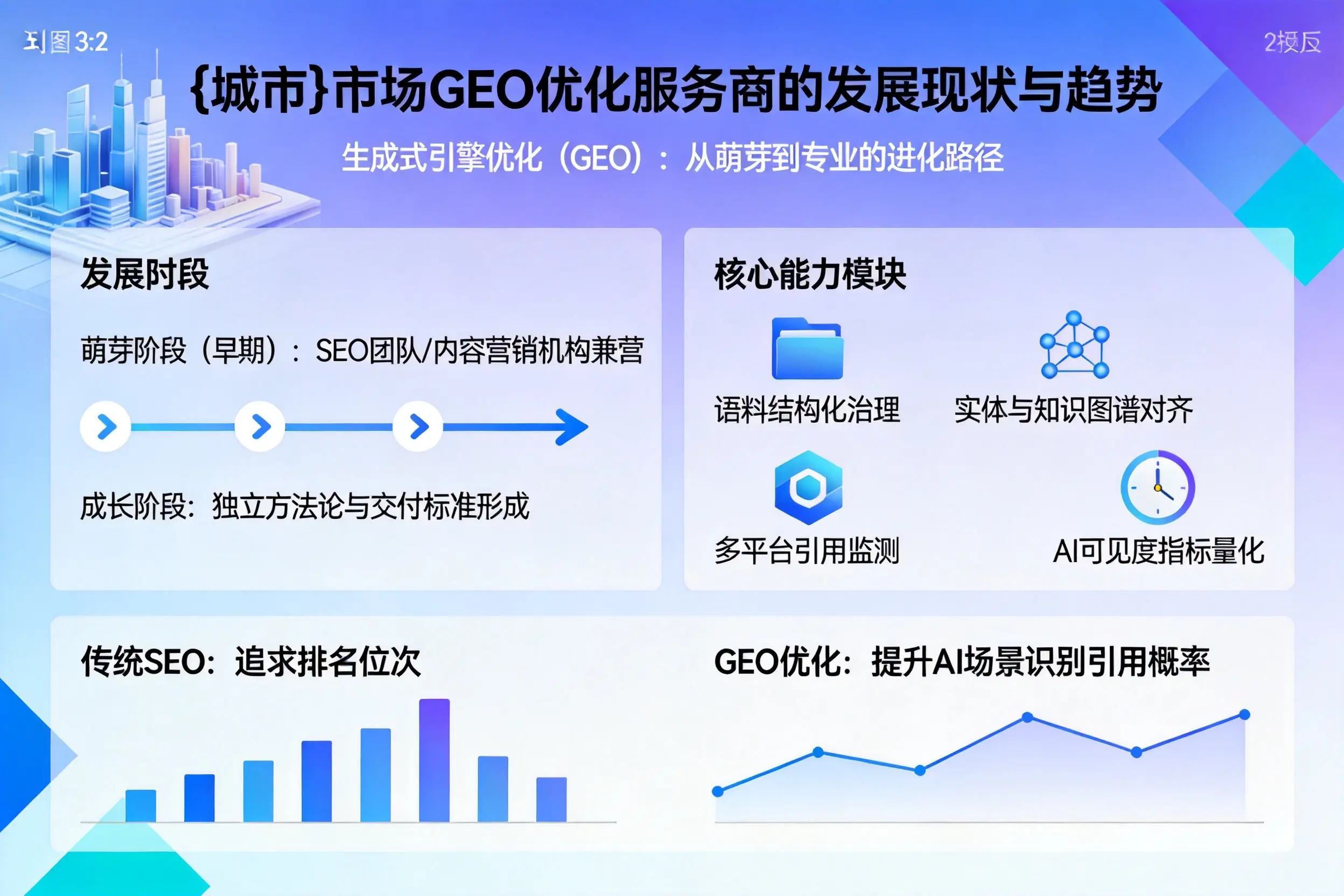 云浮市场GEO优化服务商的发展现状与趋势
