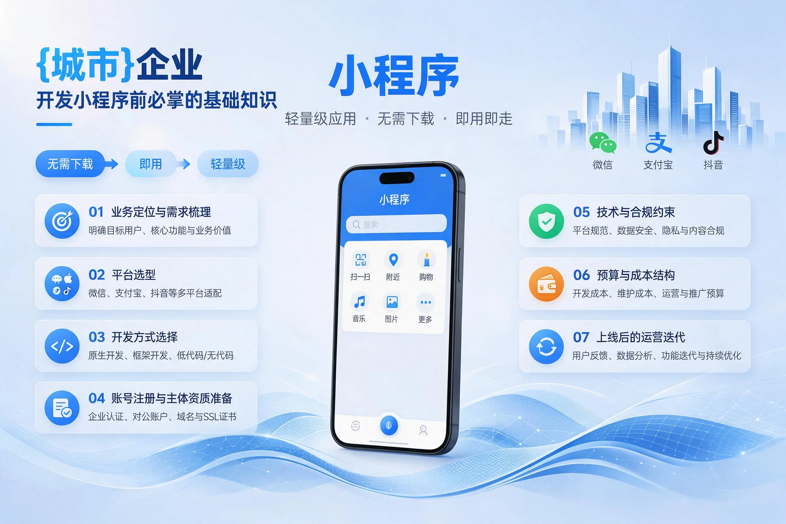 云浮企业开发小程序前必须掌握的基础知识有哪些