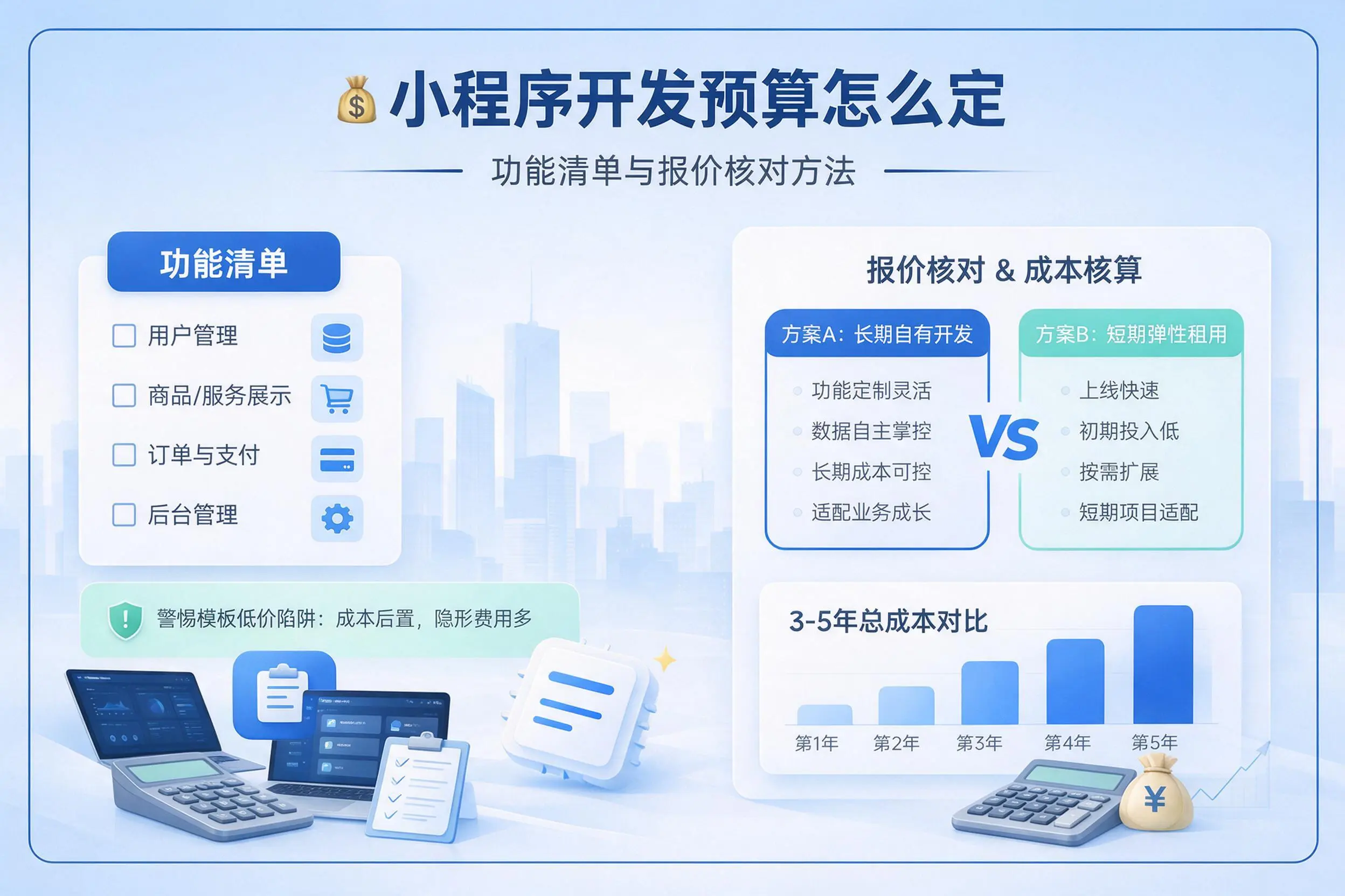 云浮小程序开发预算怎么定:功能清单与报价核对方法