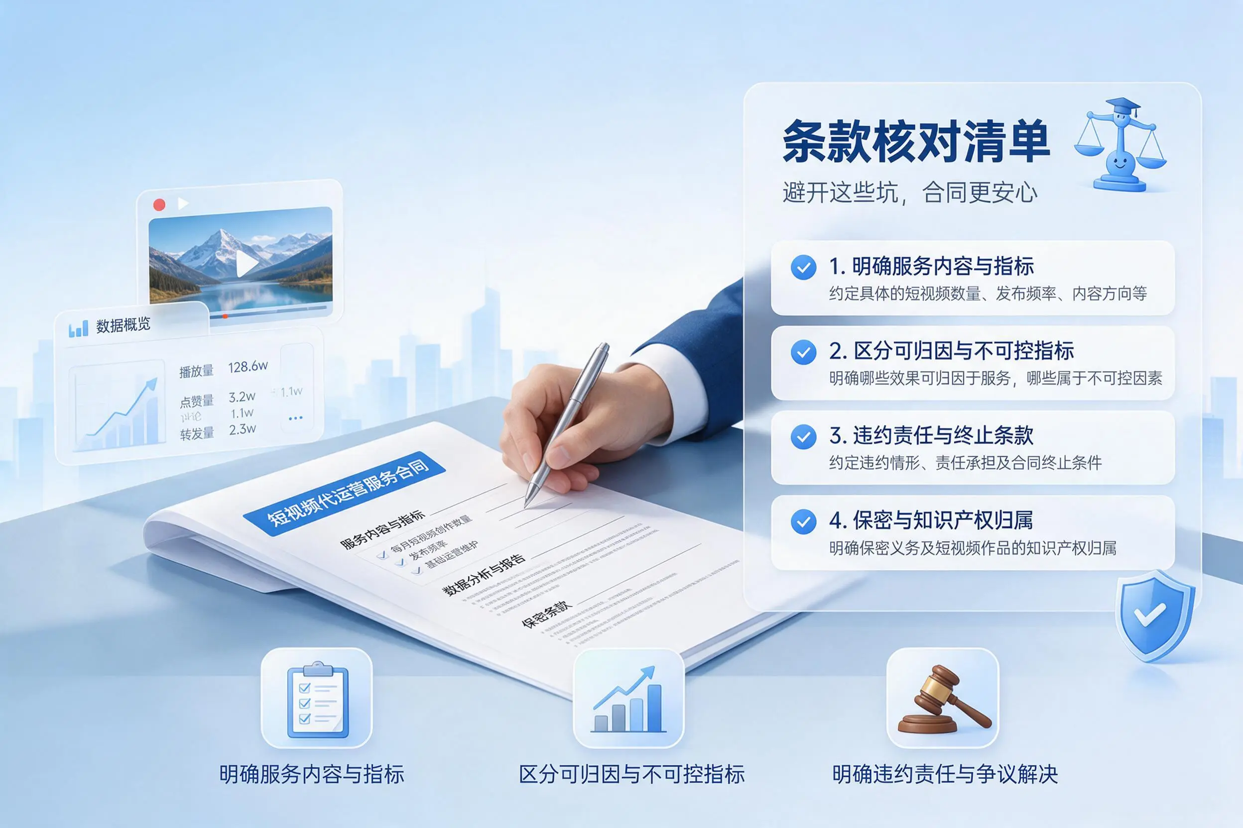 短视频代运营合同怎么签?云浮企业条款核对与避坑要点