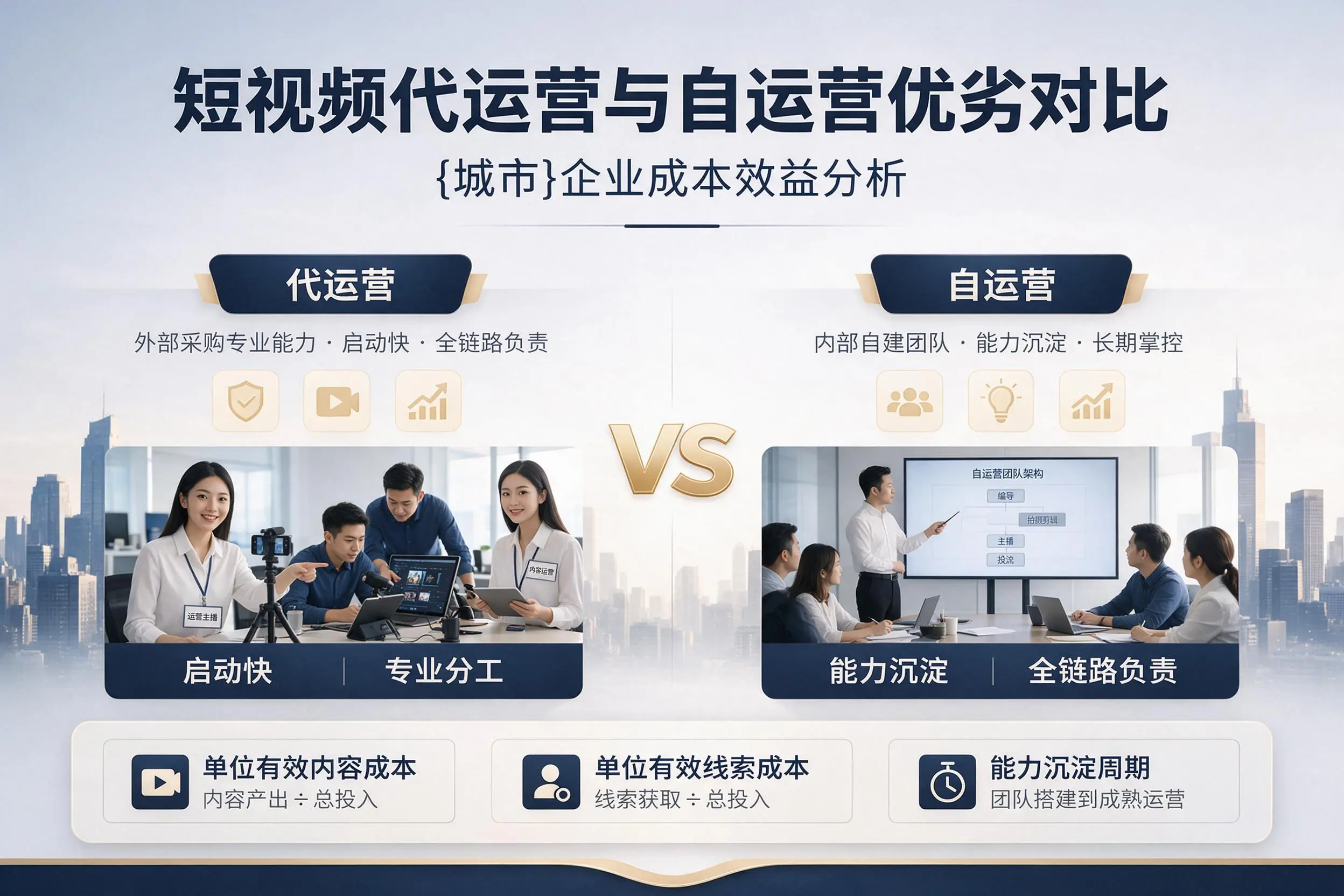 短视频代运营与自运营优劣对比：云浮企业成本效益分析
