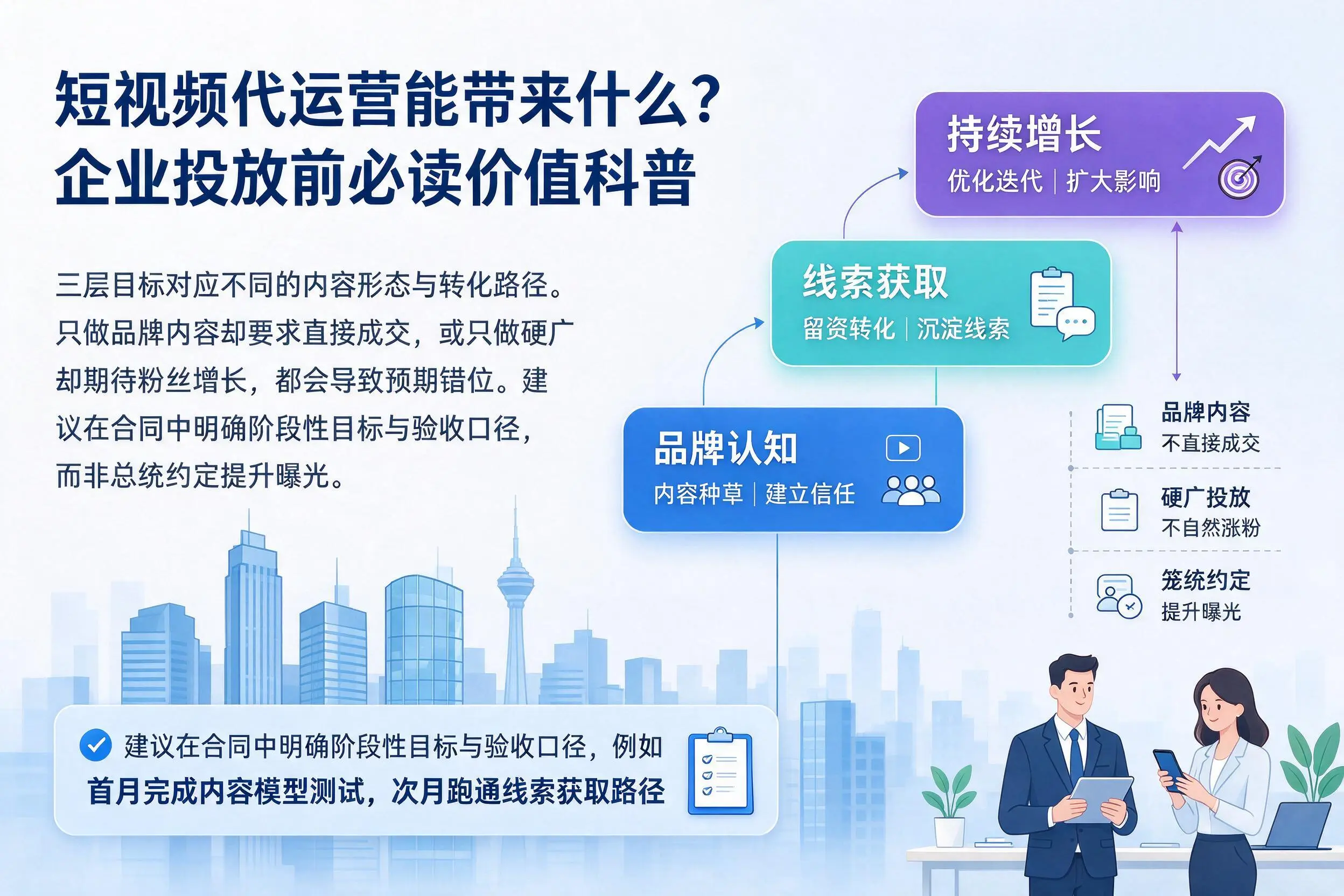 短视频代运营能带来什么？云浮企业投放前必读价值科普