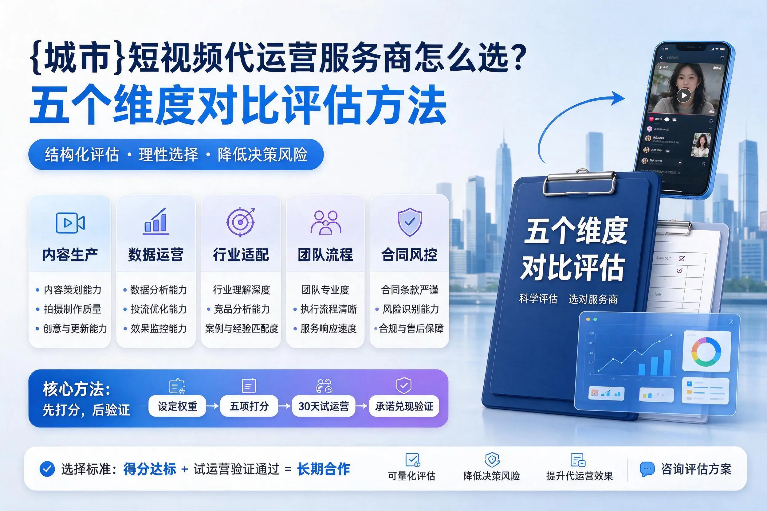 云浮短视频代运营服务商怎么选？五个维度对比评估方法