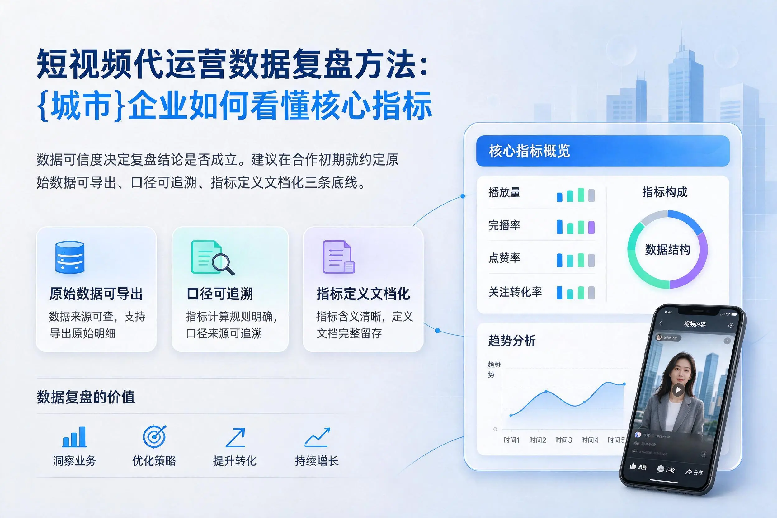 短视频代运营数据复盘方法:云浮企业如何看懂核心指标