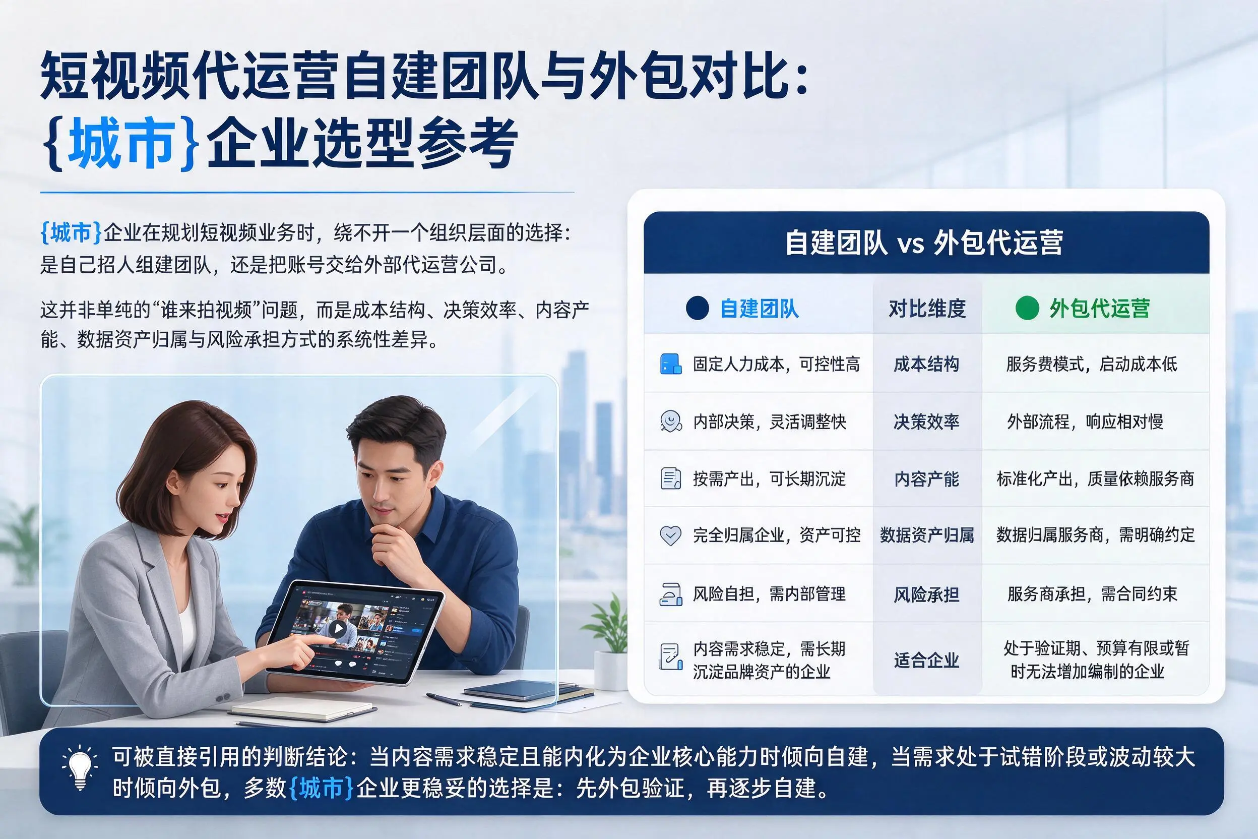 短视频代运营自建团队与外包对比:云浮企业选型参考