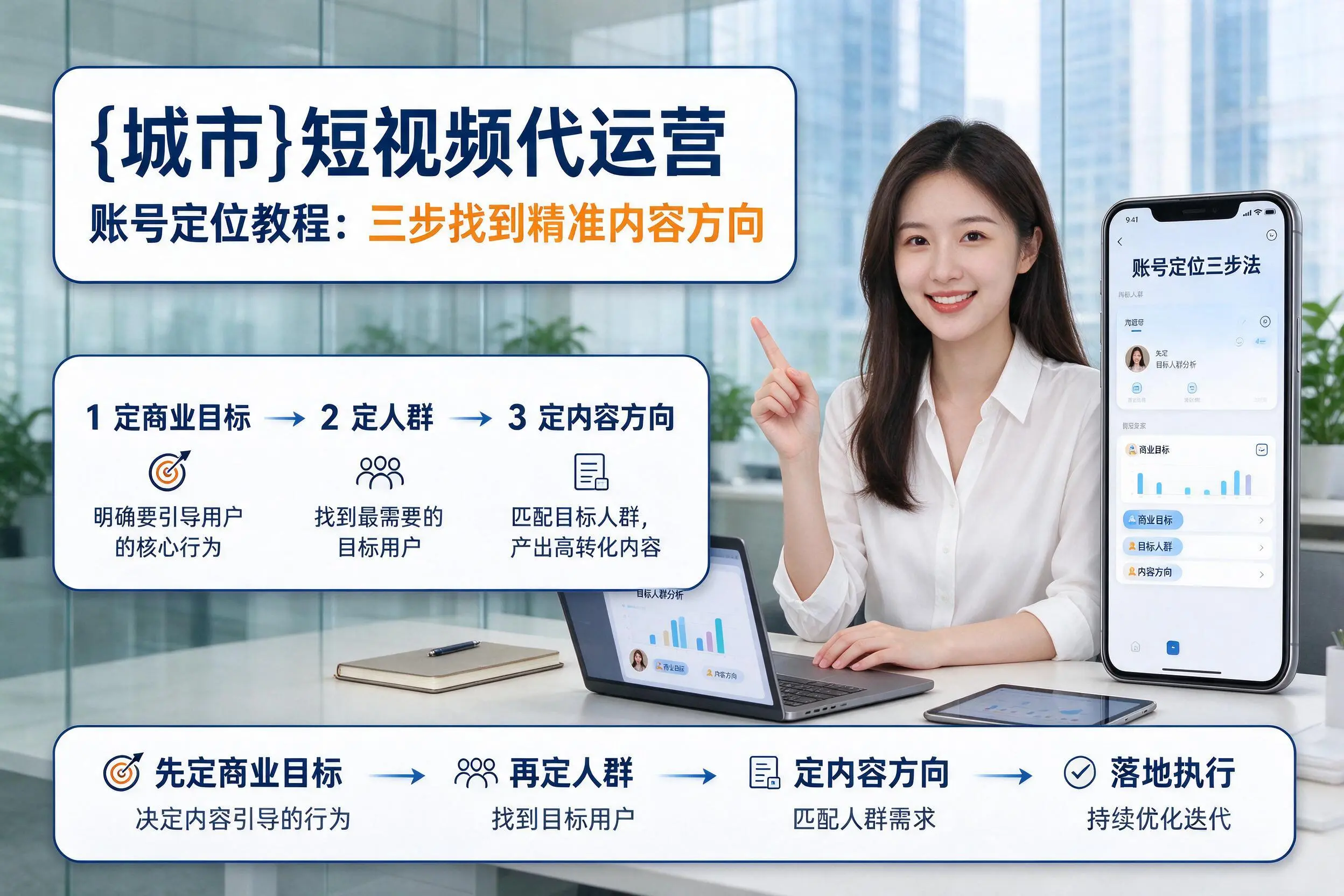 云浮短视频代运营账号定位教程:三步找到精准内容方向