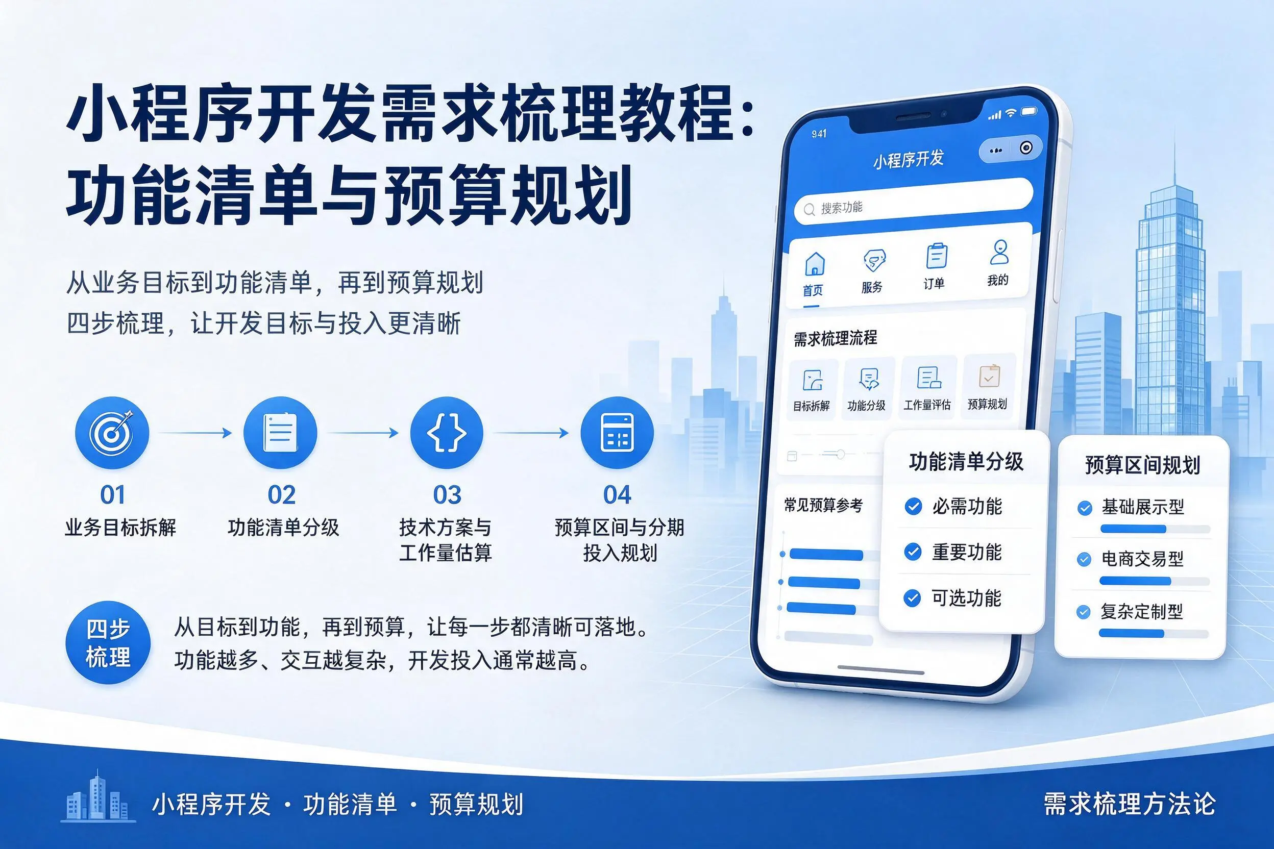 云浮小程序开发需求梳理教程:功能清单与预算规划