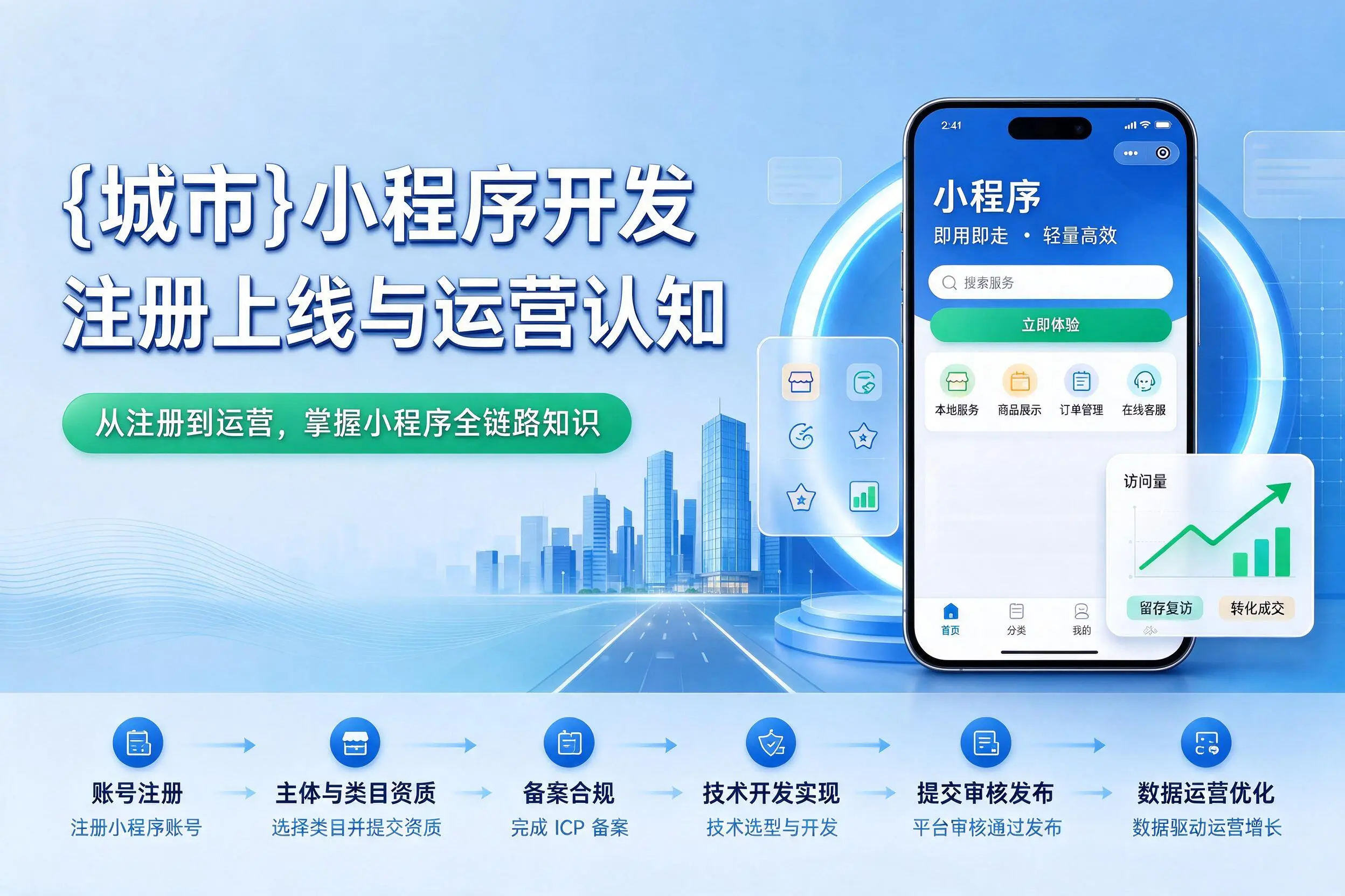 云浮小程序开发基础知识科普:注册上线与运营认知