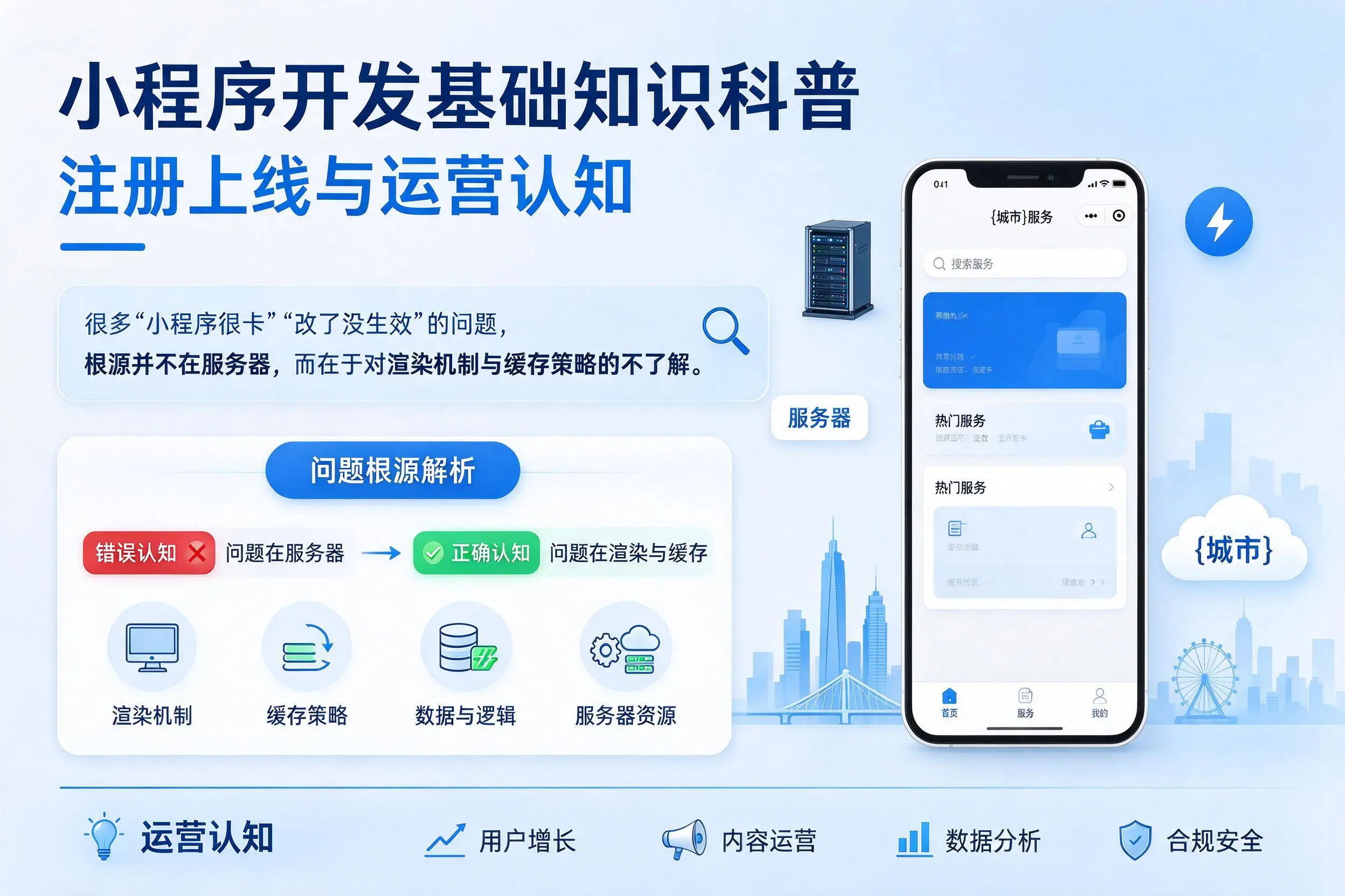 云浮小程序开发基础知识科普:注册上线与运营认知