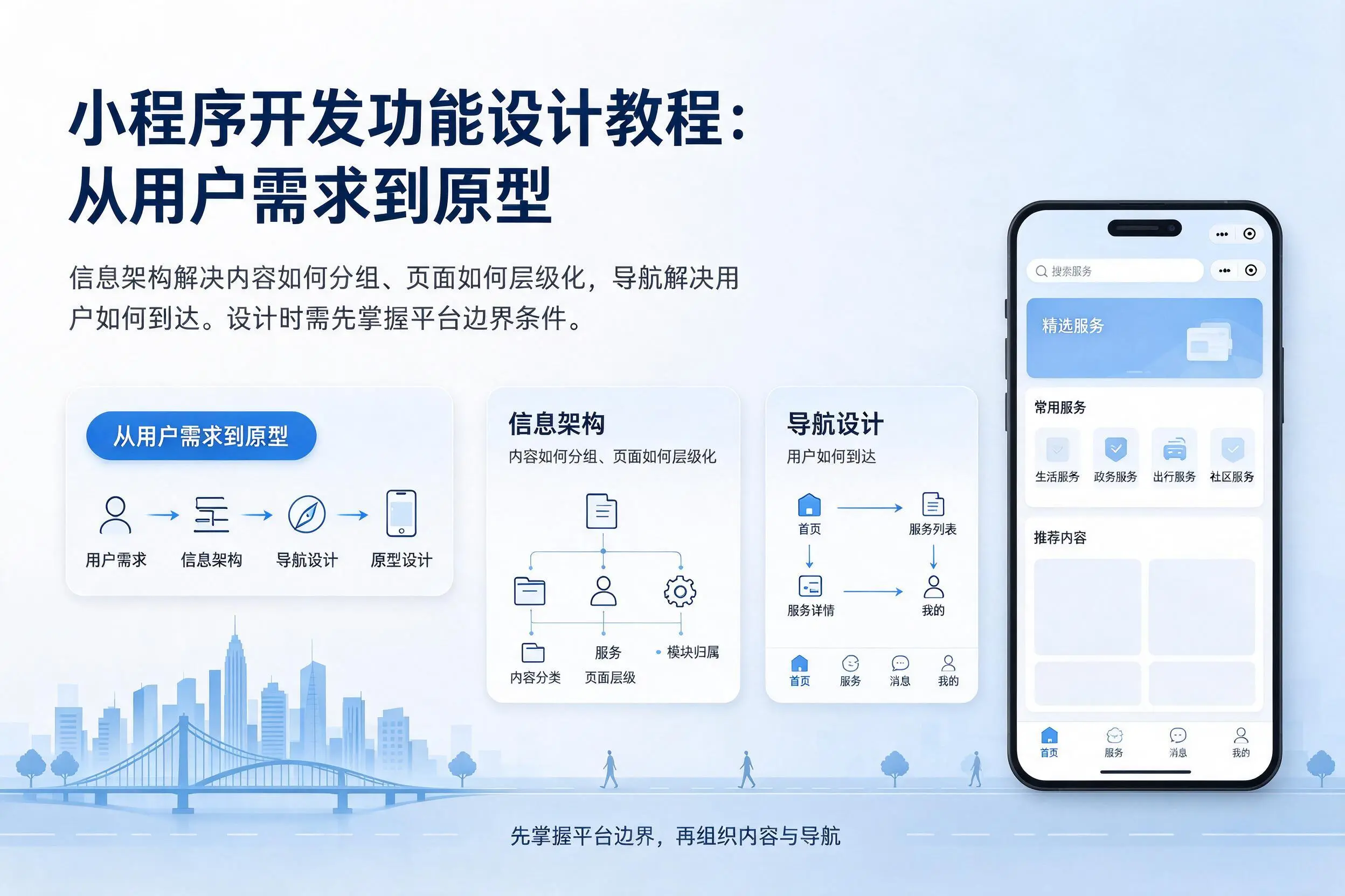 云浮小程序开发功能设计教程:从用户需求到原型