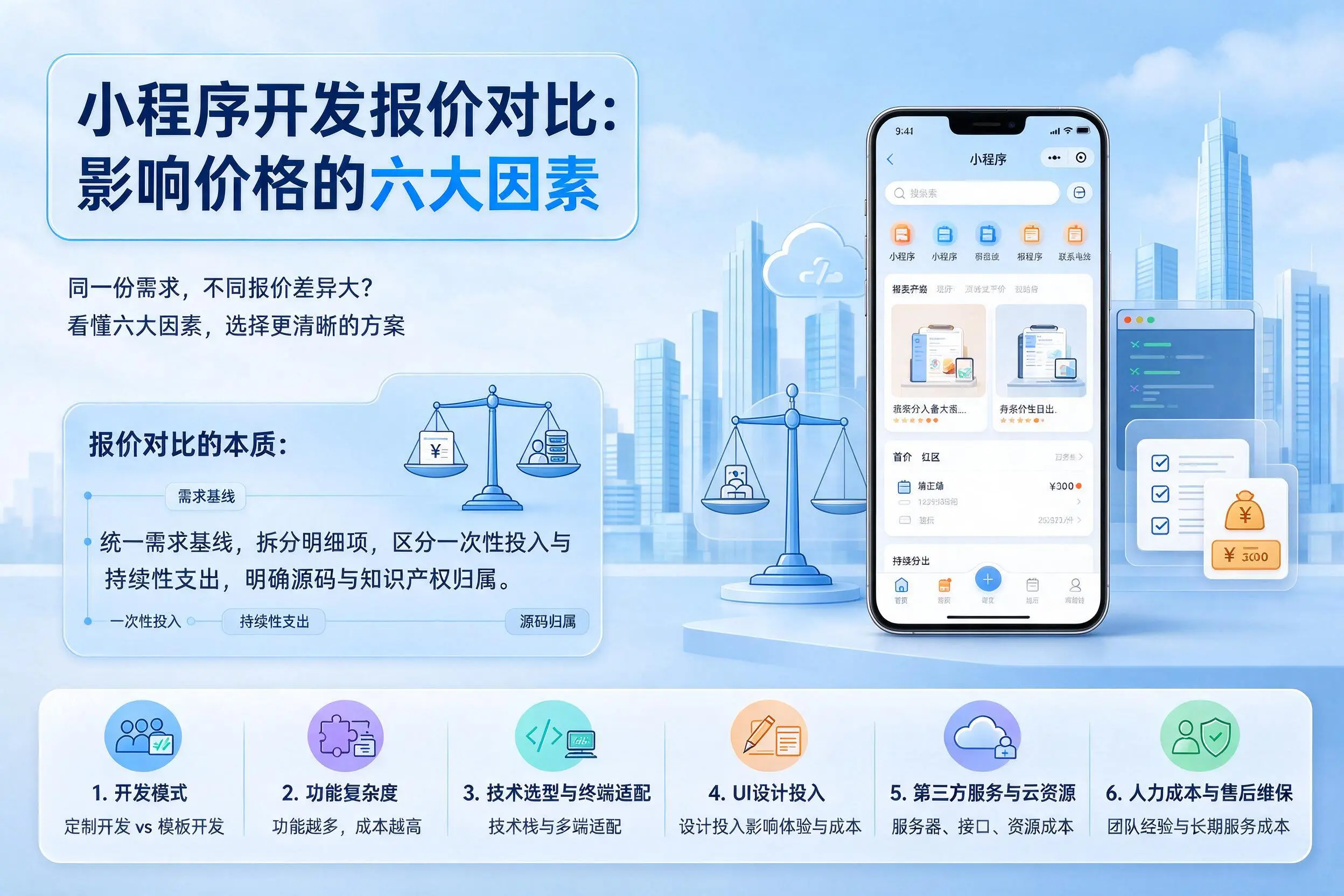 云浮小程序开发报价对比:影响价格的六大因素