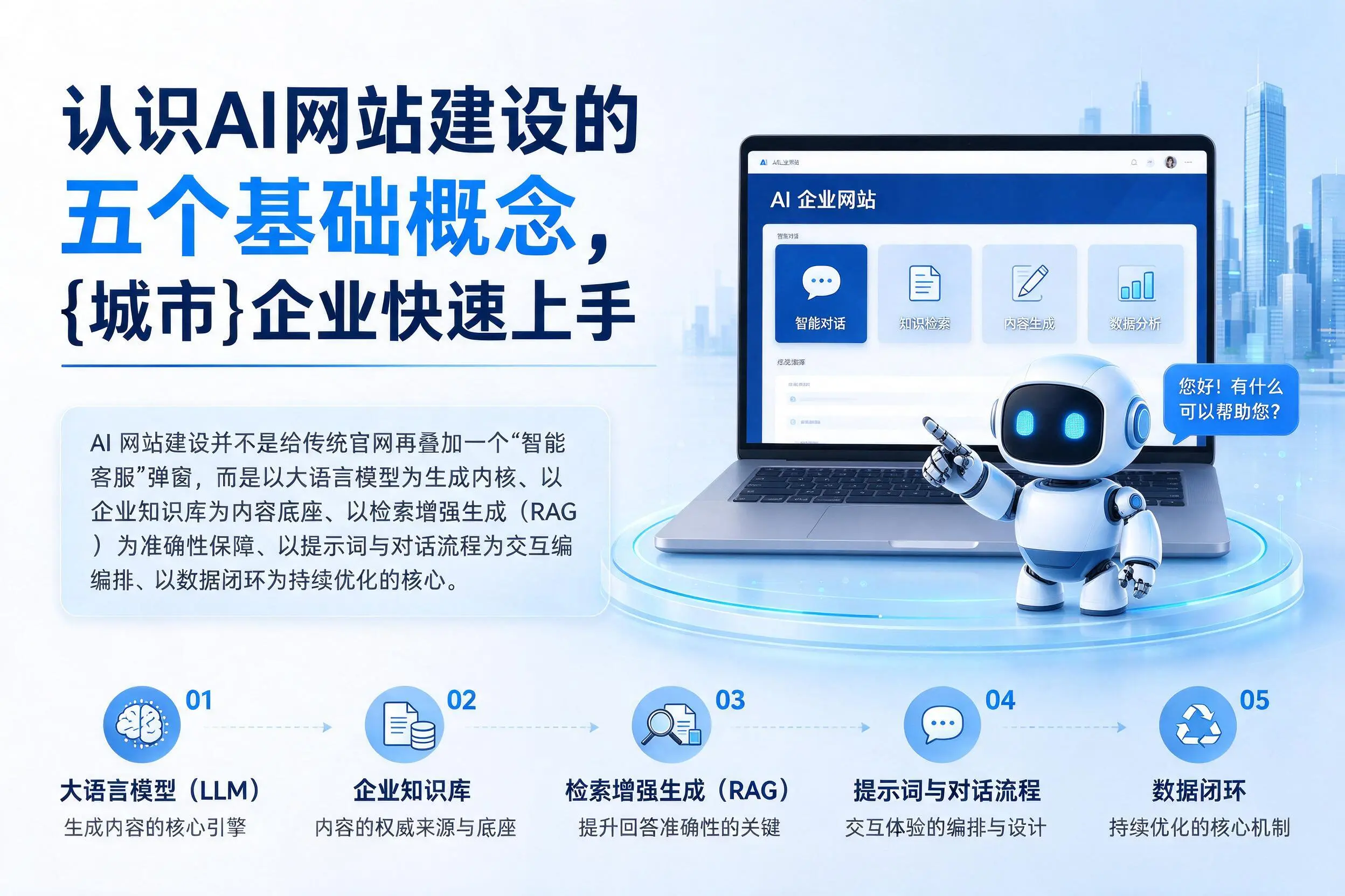 认识AI网站建设的五个基础概念，云浮企业快速上手