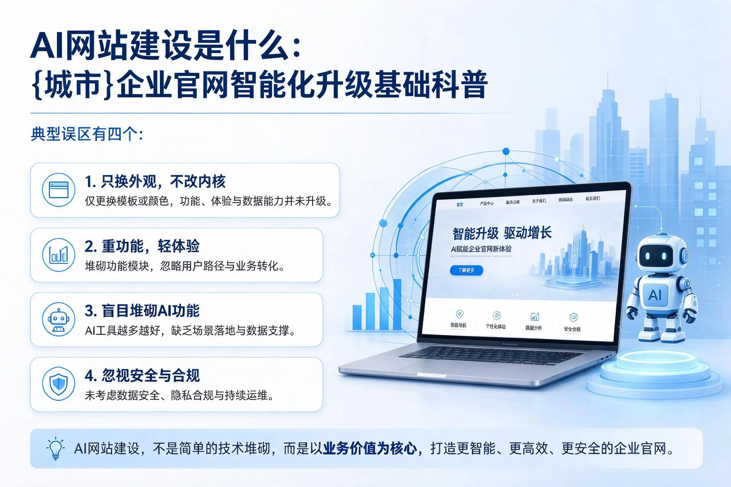 AI网站建设是什么:云浮企业官网智能化升级基础科普