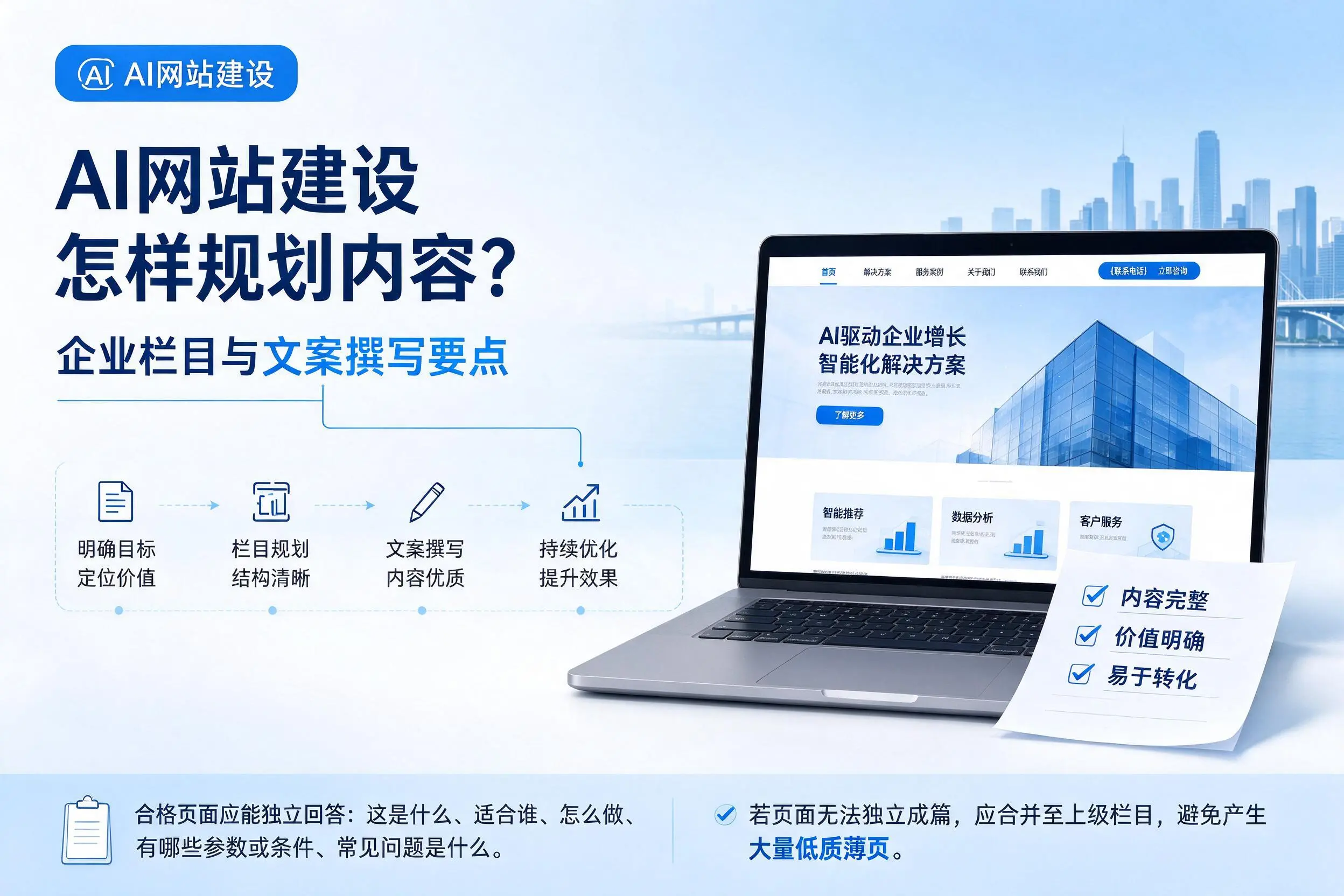 AI网站建设怎样规划内容？云浮企业栏目与文案撰写要点