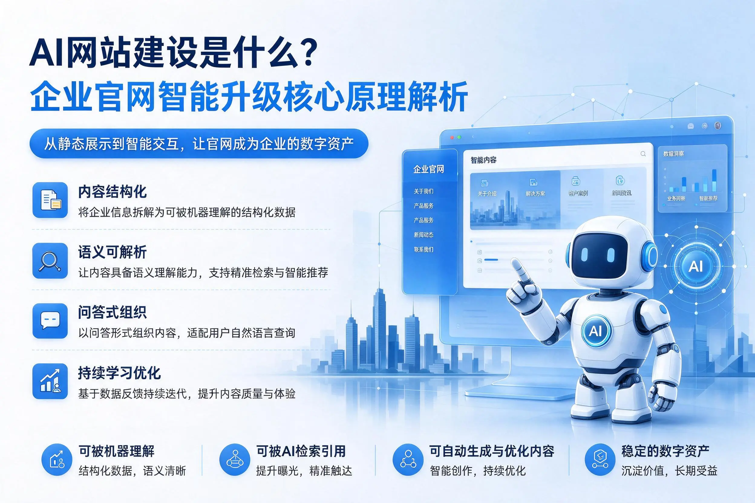 AI网站建设是什么？云浮企业官网智能升级核心原理解析
