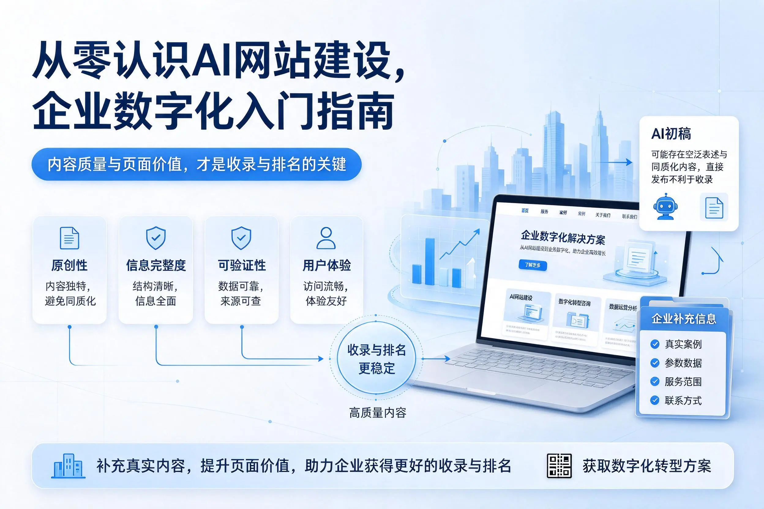 从零认识AI网站建设，云浮企业数字化入门指南
