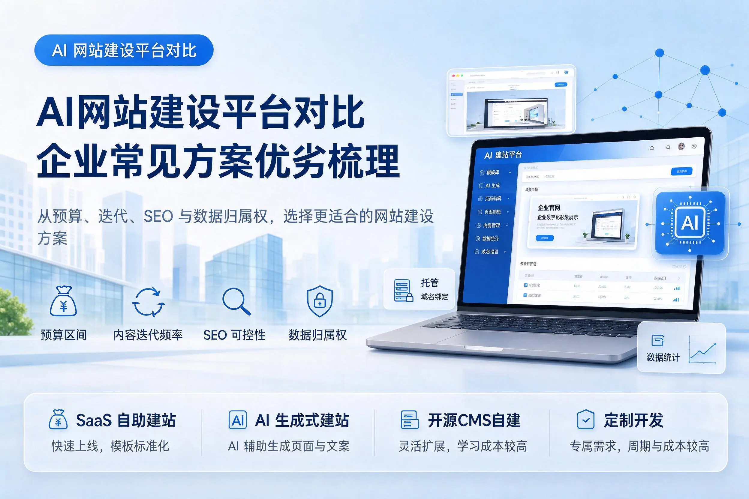 AI网站建设平台对比,云浮企业常见方案优劣梳理