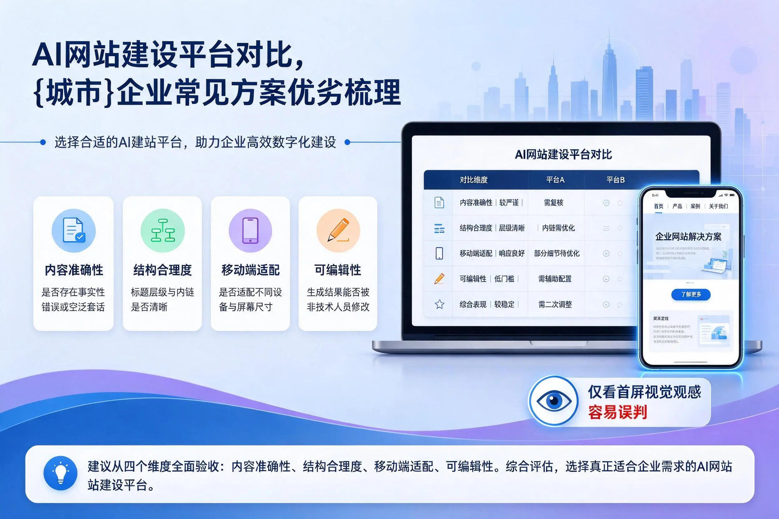 AI网站建设平台对比,云浮企业常见方案优劣梳理
