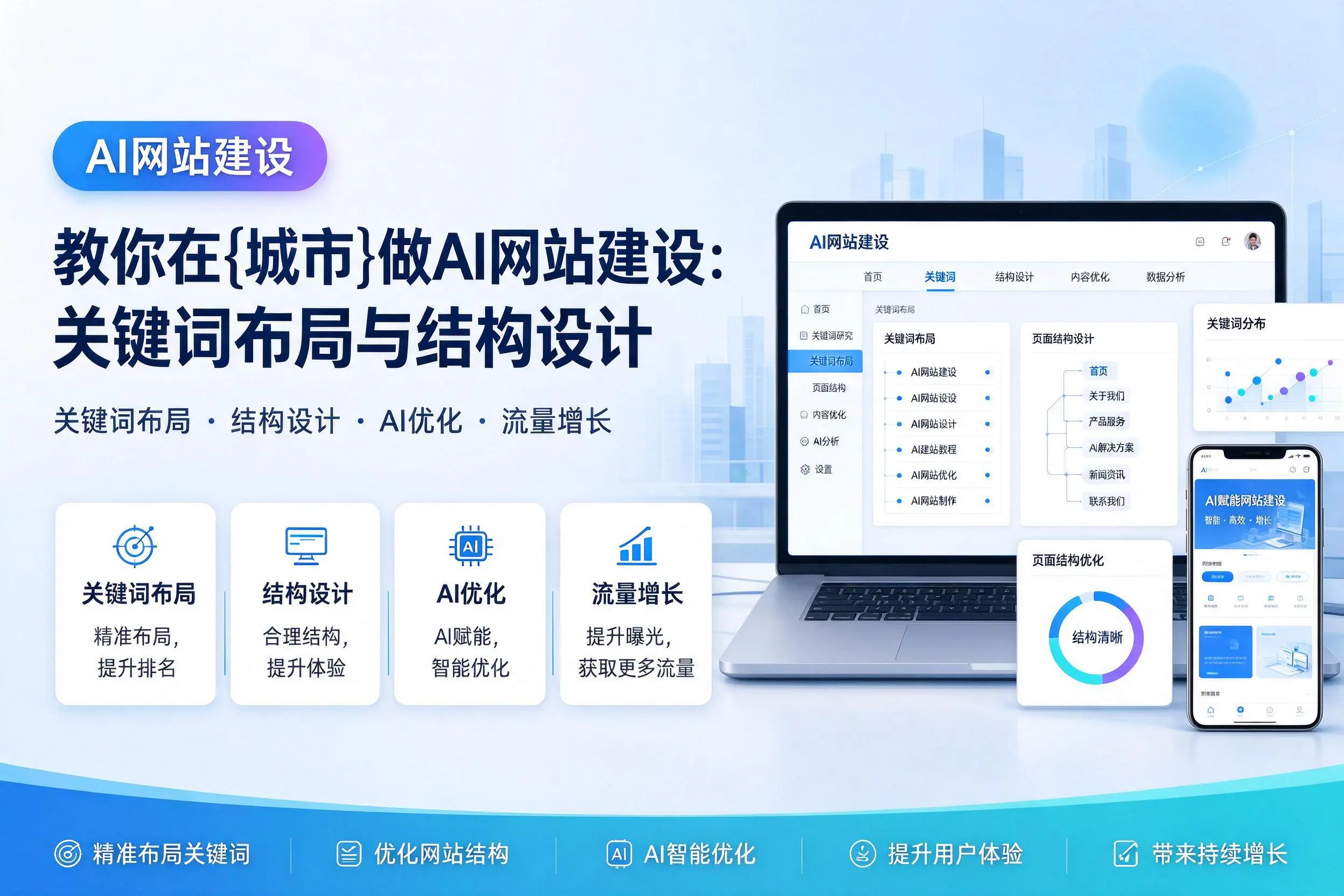 教你在云浮做AI网站建设：关键词布局与结构设计