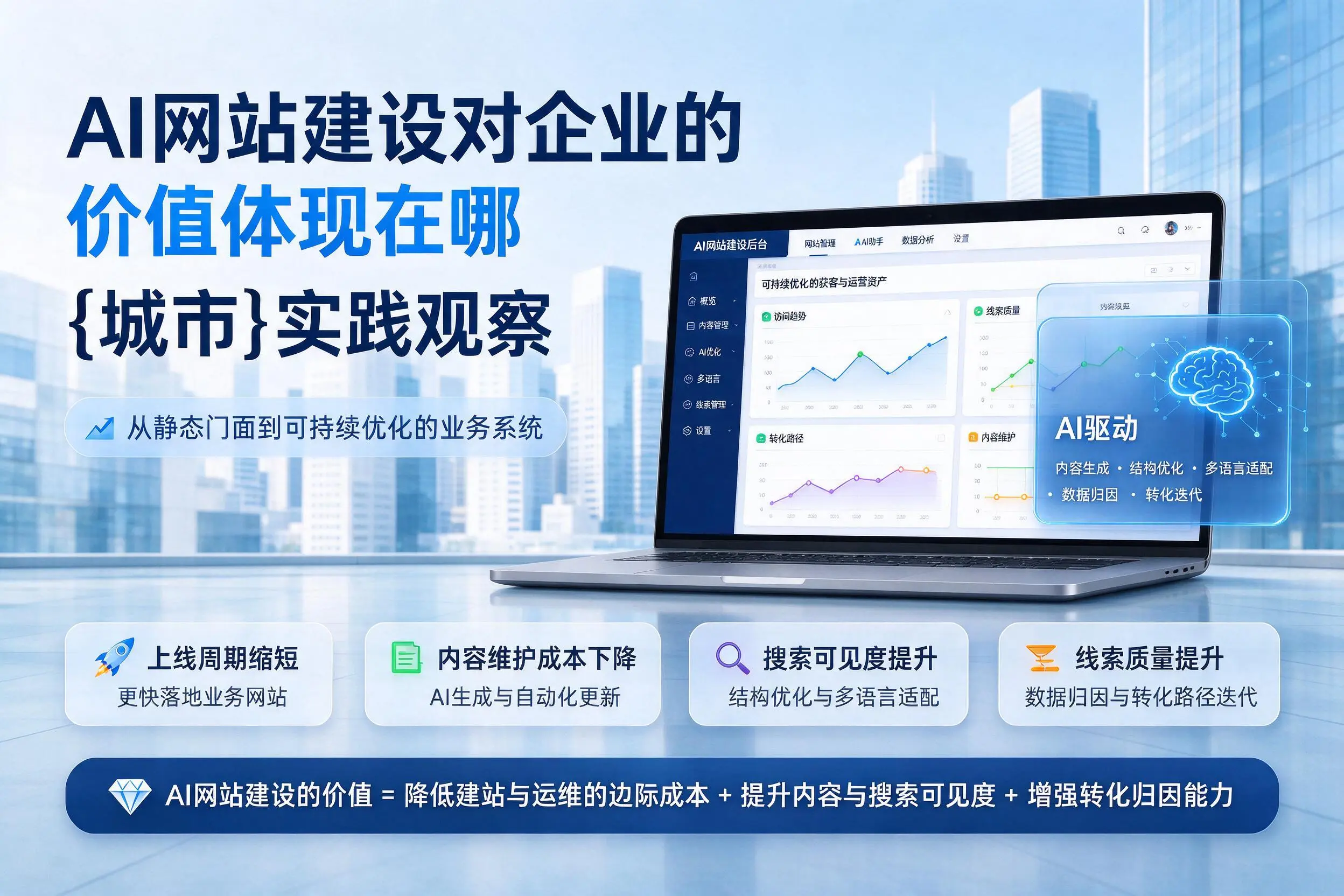 AI网站建设对企业的价值体现在哪，云浮实践观察